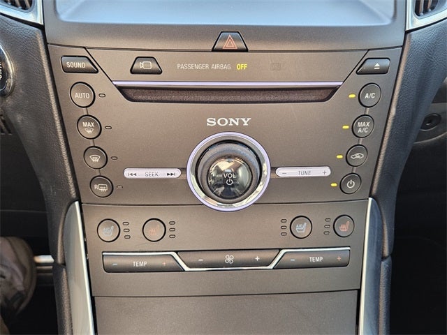 2016 Ford Edge Sport