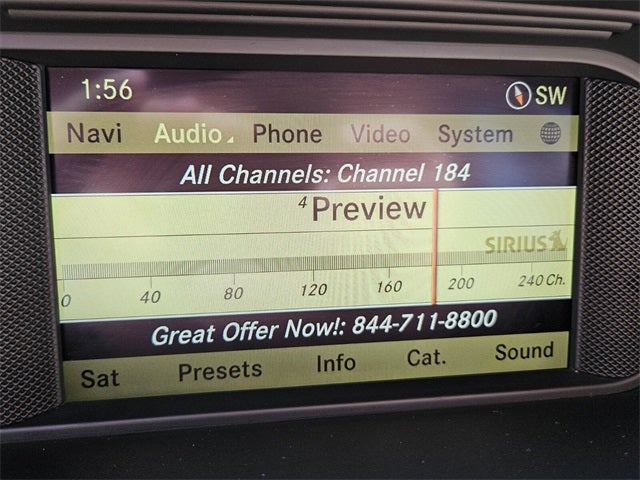 2012 Mercedes-Benz C-Class C 250