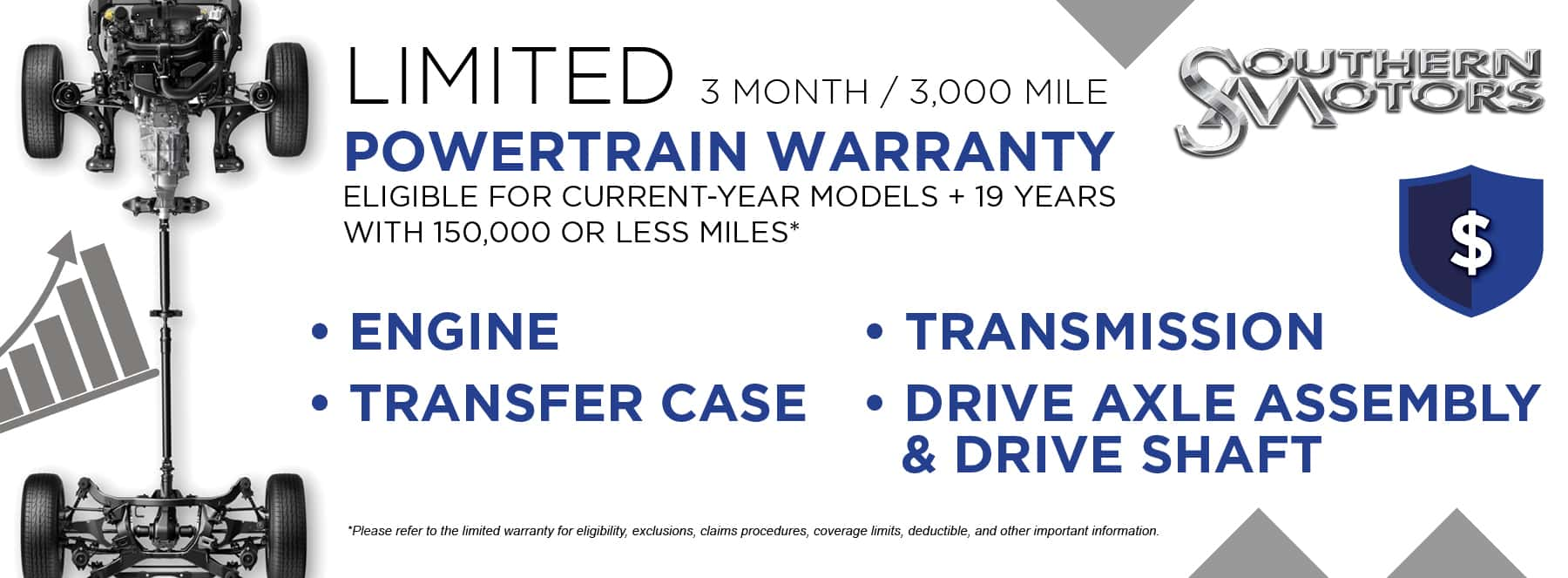 Limited Powertrain Warranty at Southern Motors Honda in Savannah GA